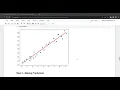 Task 1 Prediction using Supervised Machine Learning