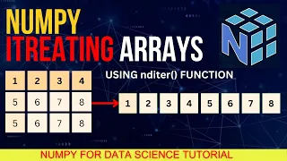 Iterating NumPy Arrays - Learn Numpy nditer Function Python Numpy Tutorial For Data Science