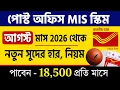 Post Office MIS Scheme 2026 Post Office Monthly Income Scheme Details Interest Rate 2026