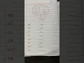 sight words worksheets how to teach sight words to kids