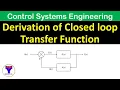 Derivation of Transfer Function of Closed Loop System Derivation of closed loop transfer function