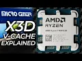 The Technology Behind AMD Ryzen X3D Chips at Micro Center