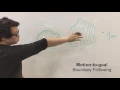 Bug1 - Path Planning Algorithm Explanation