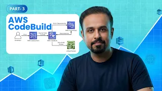 AWS Devops CodeBuild Deep Dive buildspec yml Build Phases Environments Demo for Beginners