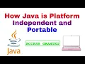 How java is Platform Independent and Portable In Telugu ShivaChandrArjuna