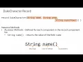Java Records Explained Built-in Methods and How to Use Them