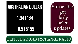 British Pound Rates Today 10 August 2024 South Georgia and South Sandwich Islands Currency