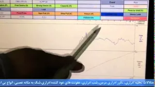 فیلم ارودینامیک یا نوار مثانه 1 
