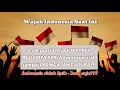 Download Lagu WAJAH INDONESIA SAAT INI!, PERINGATAN DARURAT NEGARA TIDAK BAIK - BAIK SAJA???
