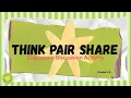Think Pair Share Activity for Middle School The Simple Strategy That Gets Everyone Talking