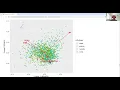 Geostatistics for Compositional Data with R - 3 3 PCA and Biplots