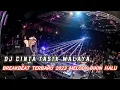 Lagu DJ CINTA TASIKMALAYA - DJ BREAKBEAT TERBARU 2023 FULL BASS || MELODY TINGGI