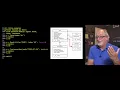 DJ 15 05 Django Shell Creating and Saving Model Objects with Foreign Keys 7 45