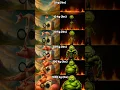 Download Lagu Bumbulbafi Bafibum \u0026 Asep Srepet Weight Evolution | Italian Brainrot