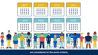 BYU Admission Myths Semesters vs Terms
