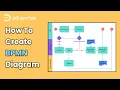 BPMN Diagram Tutorial in EdrawMax Business Process Modeling Guide
