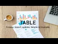 Learn to Create Insert Update Delete Tables in SQL Microsoft SQL Server Analytics