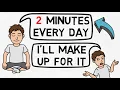 Accomplish Everything With Mini Habits