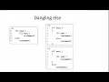 C Programming 2022 14 Logical Operations Conditional Operator Switch and