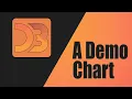 Building an interactive chart with D3 js