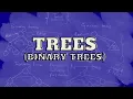 Trees Introduction Binary trees