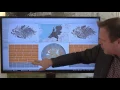 Download Lagu Recept 2 - Bedrijvigheid: samenloop van activiteiten in moderne economie