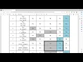 Simplified Python Skill 27 Part 2 How to Create User-Defined Functions Urdu Hindi