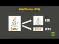 Pengenalan dan Sejarah Java Dasar Pemrograman Java
