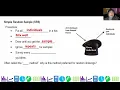Lesson A3 Sampling Methods 1 SRS