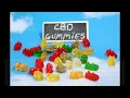 CBD Gummies Amazon - Is It WORTH It