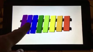 Raspberry Pi with JavaFX 3D