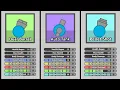 DIEP IO - Best Build For All Level 45 Tanks 2026