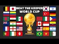 Beat the Keeper 32 Countries World Cup in Algodoo