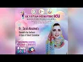 Download Lagu Beneath the Surface : A Case of Silent Escalation - Dr. Sarah Abualwafa