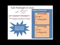 Java - Packages and Subpackages