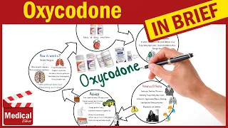 Oxycodone 5mg What Is Oxycodone Used For Uses Dose and Side Effects of Oxycodone