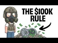 Why 100 000 is the Minimum Viable Net Worth to Survive WW3