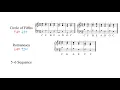 17 Sequences