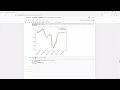 15 - MACD Strategy Algo Code and Automate Crypto Trades