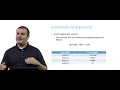 Command line arguments C language Shorts of Lecture 2 Harvard University Comp Sci Engg-CS50