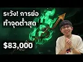 สัญญาณชี้ย่อ $83,000 ก่อนขึ้นรอบใหญ่ เพราะอะไร ? (25/11/2025)