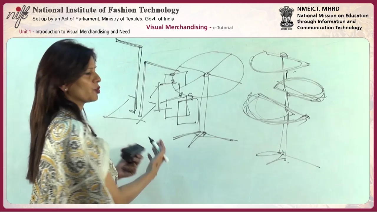 Visual merchandising: introduction to visual merchandising and need
