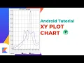 How to make XY Plot Chart - Kotlin