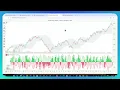 lightning chart technical analysis demo in python