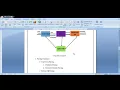Module 4 Introduction to Syntax Analysis