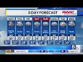 Rochester s Tuesday evening weather forecast