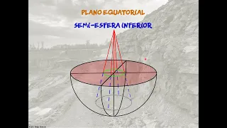 Análise cinemática - parte 1