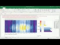 T02a Climate Data in Excel