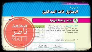 الدرس    الجداول ذات المدخلين   الرياضيات                    تكرار نسبي                      دندنها
