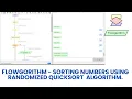 Flowgorithm - Sorting Numbers using Randomized QuickSort algorithm